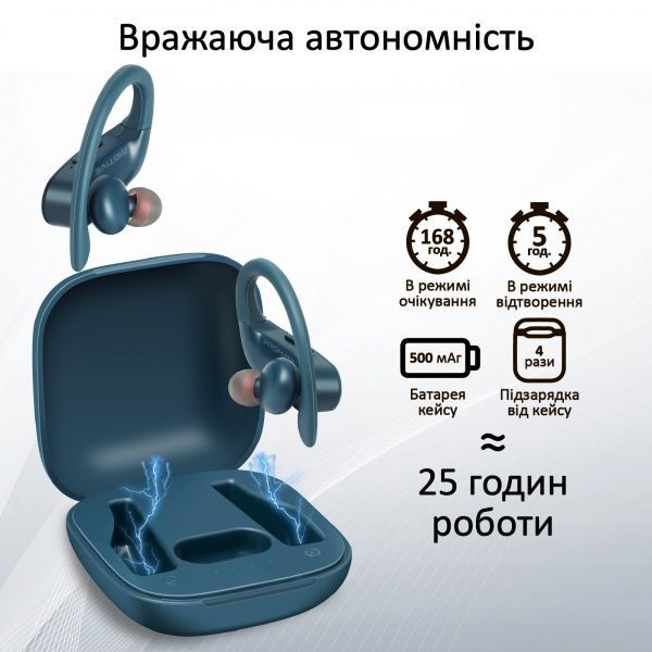 Навушники Promate Motive Bluetooth 5 blue (motive.blue) 