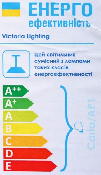 Бра Victoria Lighting Carla/AP1 1x40 Вт E14 серый