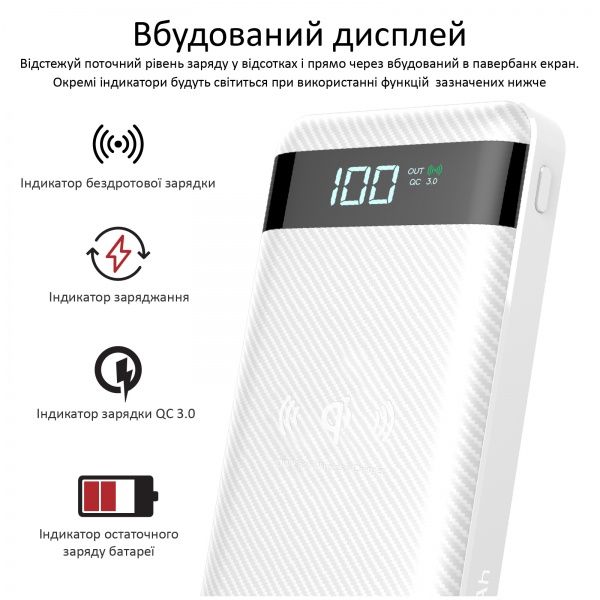 Зовнішній акумулятор (Powerbank) Promate 20000 mAh white (auratank-20.white) 