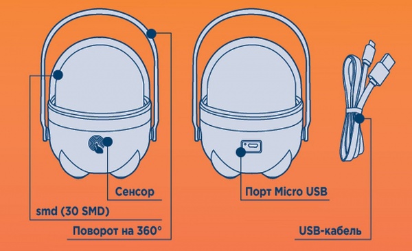 Фонарь кемпинговый Quantum перезарядный QM-FL3010 Pretty LED + Micro USB кабель в комплекте