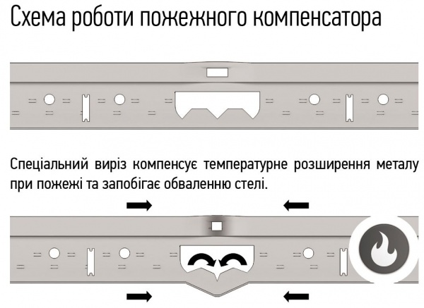 Профиль KRAFT Fortis T-24 1200x25x24 мм графит
