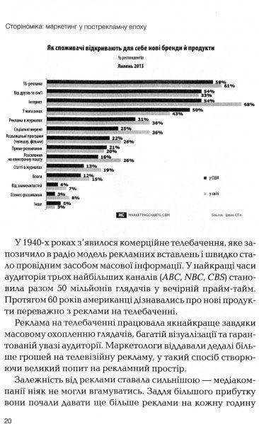 Книга Роберт Мак-Кі «Томас Джерас Сторіноміка маркетинг у пострекламну епоху» 978-966-982-036-5