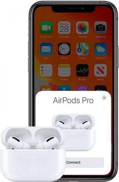 Навушники Apple AIRPODS PRO WITH WIRELESS CASE-RUS white MWP22RU/A 