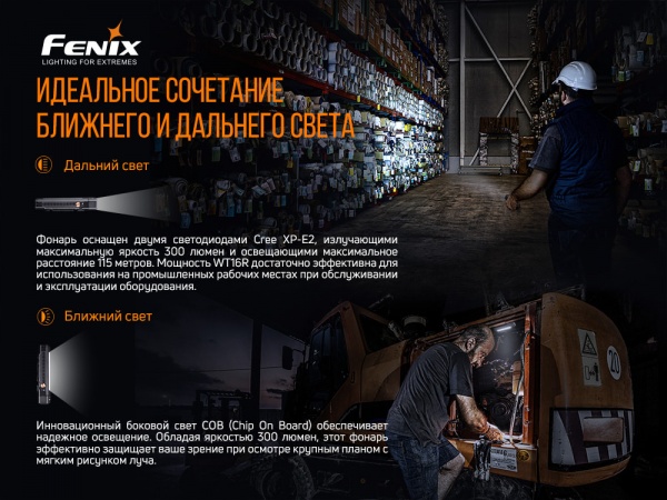 Фонарь кемпинговый Fenix Мультифонарь WT16R
