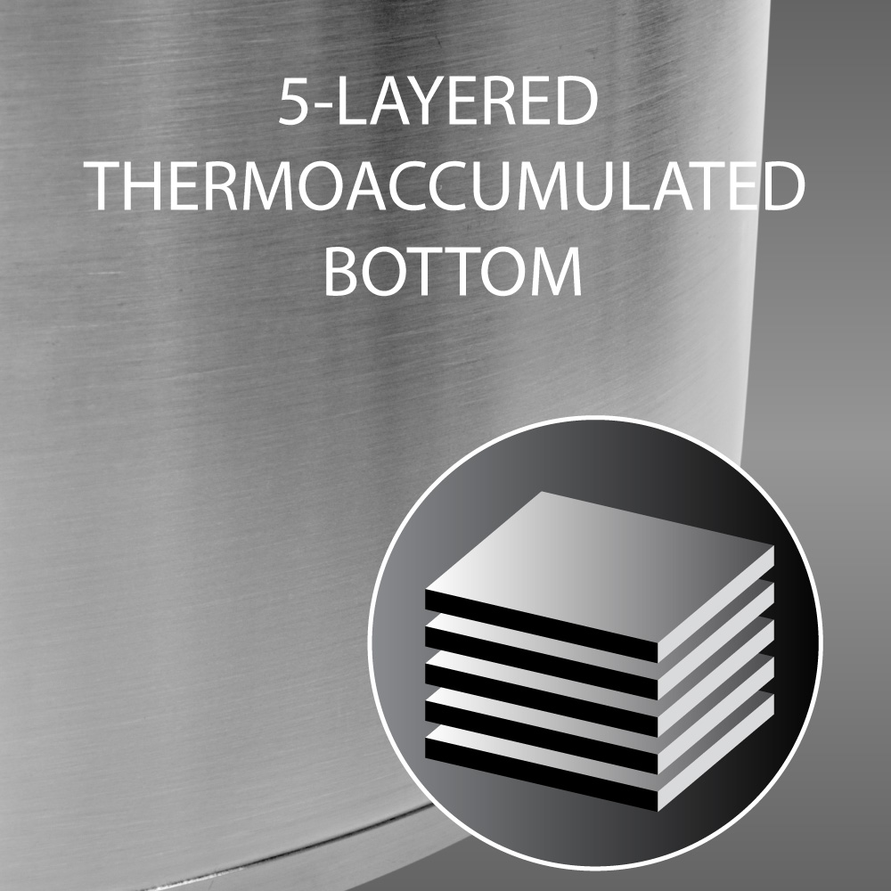 Кастрюля с крышкой Krauff 7 л 26-238-082