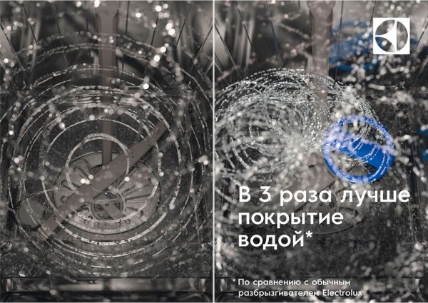 Вбудовувана посудомийна машина Electrolux ETM43211L