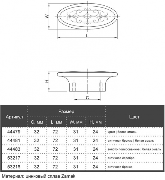 Мебельная ручка кнопка Bosetti Marella D 24134.32 44483 32 мм золото полированное/ белая эмаль