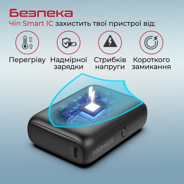 Універсальна мобільна батарея Promate 10000 m/Ah black (acme-pd20.black) Acme-PD20 10000 мАг, USB-C Power 