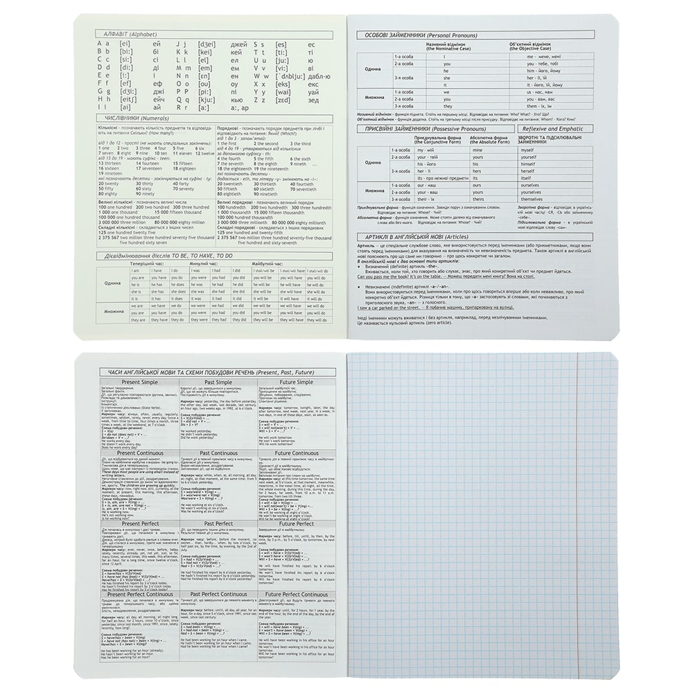 Зошит предметний BLACK 48 арк. клітинка англійська KIDS LINE ZiBi