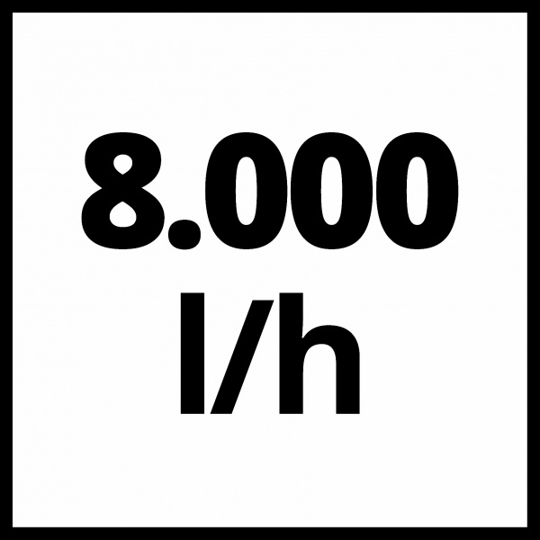 Насос погружной Einhell GC-SP 3580 LL 4170445 