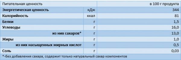 Пюре Semper Смузі з банана і абрикоса з йогуртом 