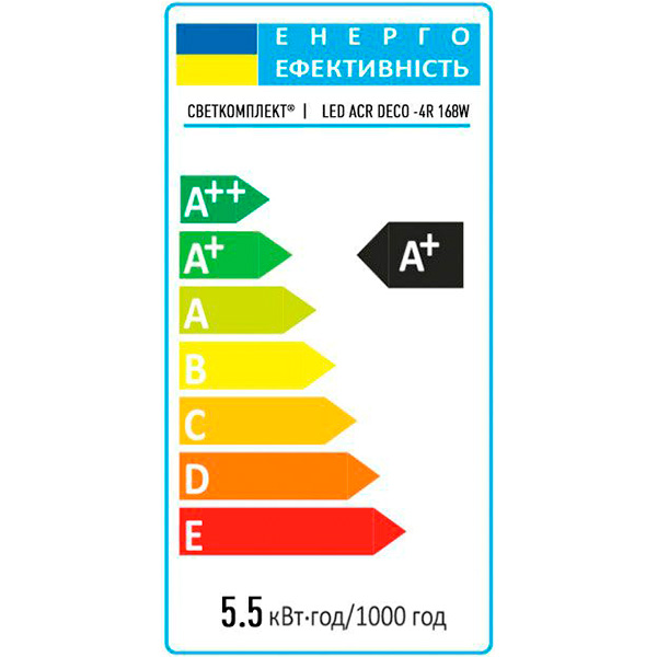 Светильник Светкомплект LED Acr Deco-4R 168W WH RC