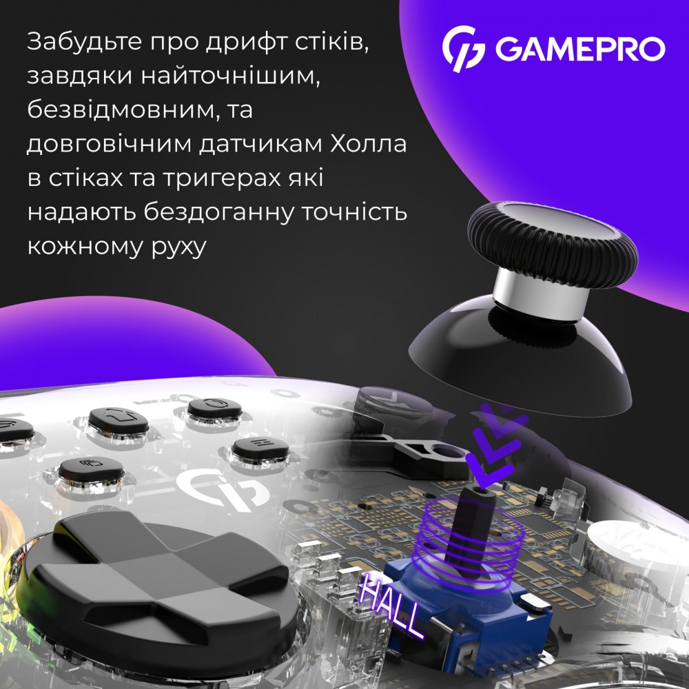 Геймпад беспроводной GamePro GPX13T 2.4G/BT 5.1/USB (Switch/PC/iOS/Android) RGB transparent