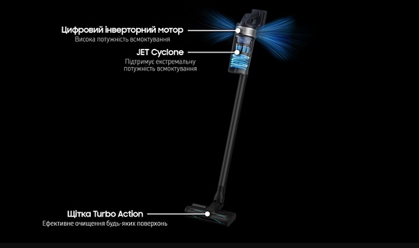 Пылесос аккумуляторный Samsung VS15A60AGR5/UK black