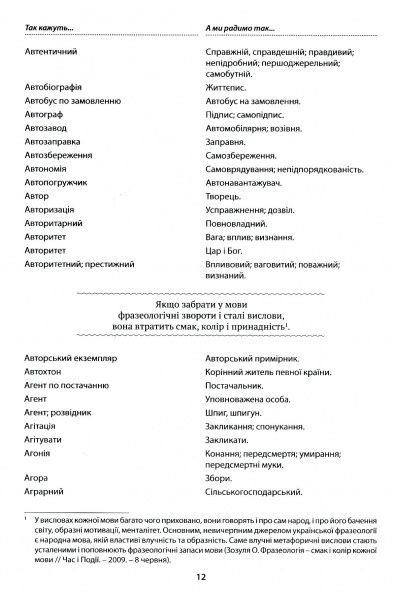 Книга Тарас Береза «Мова – не калька: словник української мови» 978-617-629-642-3
