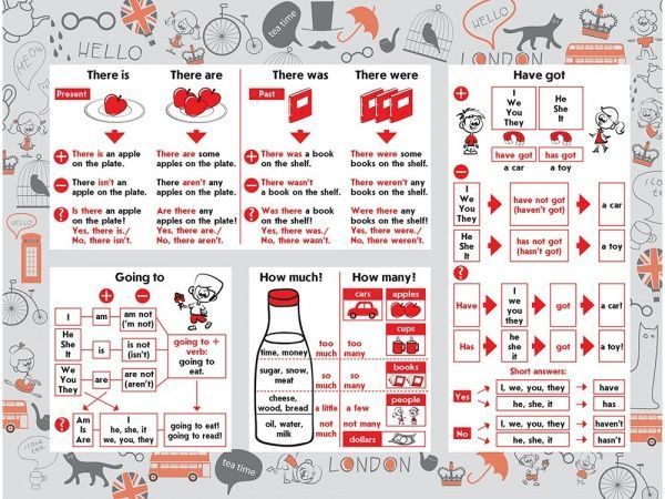 Пособие для обучения «Стікербук. Англійська мова. 1-4 класи» 978-617-7385-19-5