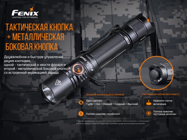 Фонарик Fenix РУЧНОЙ PD35 V3.0, 1700 люменов черный
