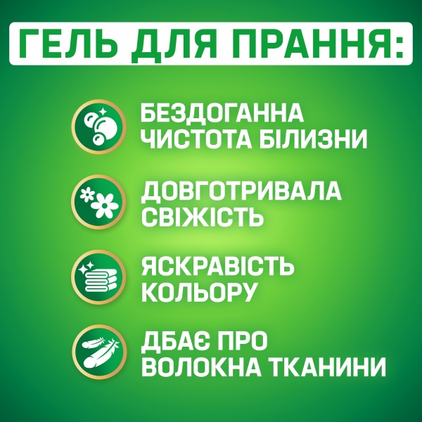 Гель для машинной и ручной стирки Persil Колор 3 л + 3 л 