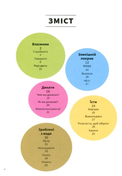 Книга Кристина Джунен «Тело человека снаружи» 978-617-7820-60-3