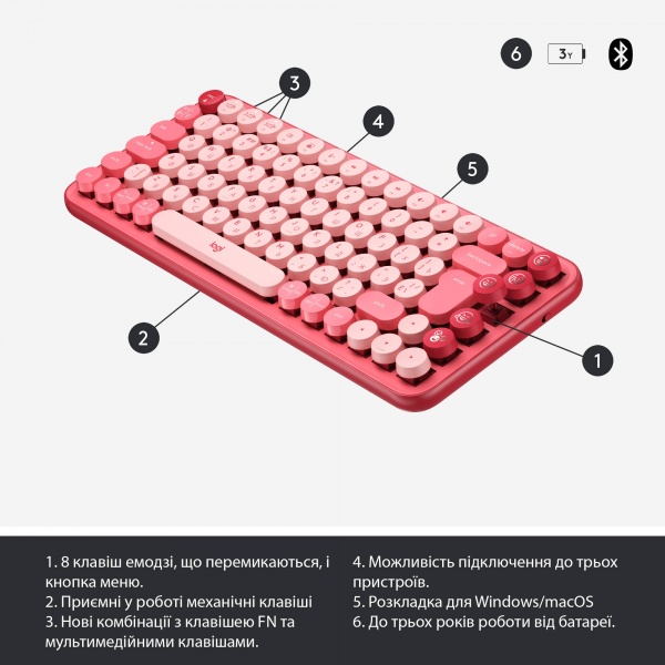 Клавиатура Logitech POP Keys Wireless Mechanical Keyboard With Emoji Keys (L920-010737) heartbreaker rose 