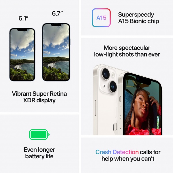 Смартфон Apple iPhone 14 Plus 256GB Blue (MQ583RX/A)