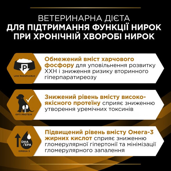 Корм сухой для собак с заболеванием почек для всех пород Pro Plan Veterinary Diets NF Renal Function 1,5 кг