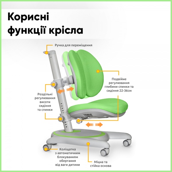 Кресло детское Mealux Ortoback Duo Green (Y-510 KZ) зеленый 