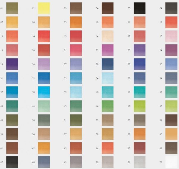 Олівці акварельні Watercolour 72 кольори Derwent