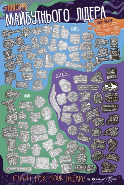 Интерактивный постер 1DEA.me #100 ДЕЛ БУДУЩЕГО ЛИДЕРА