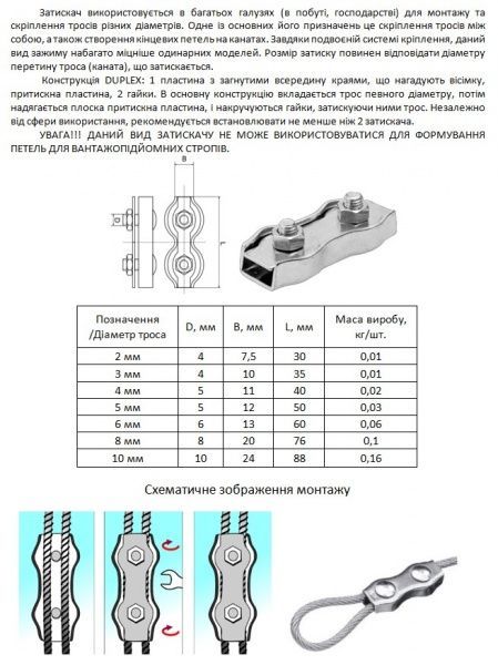 Затискач для троса подвійний 2 мм