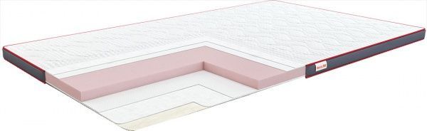 Матрац Aero FlexAero 90х200 см Come-for 90x200 см