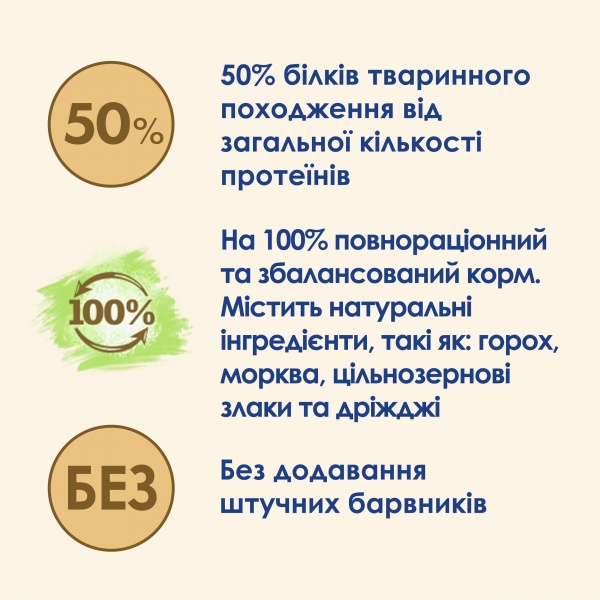 Корм сухой для взрослых кошек с чувствительной кожей и пищеварением Cat Chow Sensitive с лососем 1,5 кг