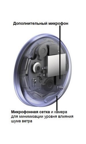 Bluetooth-гарнітура Samsung TWS Galaxy Buds Pro violet (SM-R190NZVASEK) 