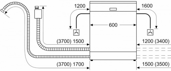 Вбудовувана посудомийна машина Bosch SMV2ITX14K