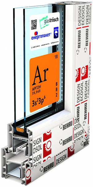 Окно поворотно-откидное REHAU ECOSOL-DESIGN 60 800x1400 мм правое