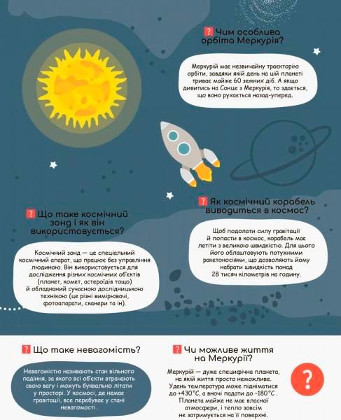 Книга «Моя первая енциклопедия. Загадочный космос» 978-617-0938-20-6