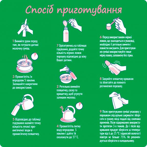 Сухая молочная смесь Nestle Nestogen для детей с 6 месяцев с лактобактериями 2 L.Reuteri 600г