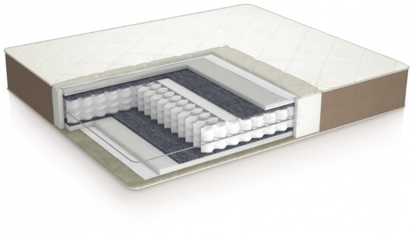 Матрац ComforteX Ideal plus зима/літо Usleep 160x200 см