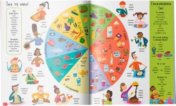 Развивающая книжка «Великий ілюстрований СЛОВНИК (У)» 9786177579235