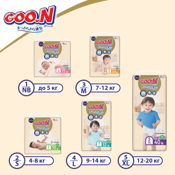 Підгузки Goon Premium Soft для немовлят до 5 кг (1 (NB) 72 шт.