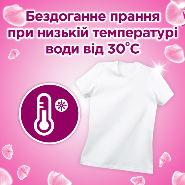 Капсули для машинного прання Losk AO Ефірні олії й аромат Малазійська квітка (1+1) 52 шт. 
