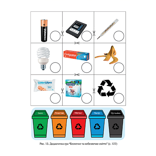 Книга Наталья Шаповал «Воспитываем культуру сортировки мусора и обращения с отходами. Младший дошкольный возраст» 978-966-944-172-0