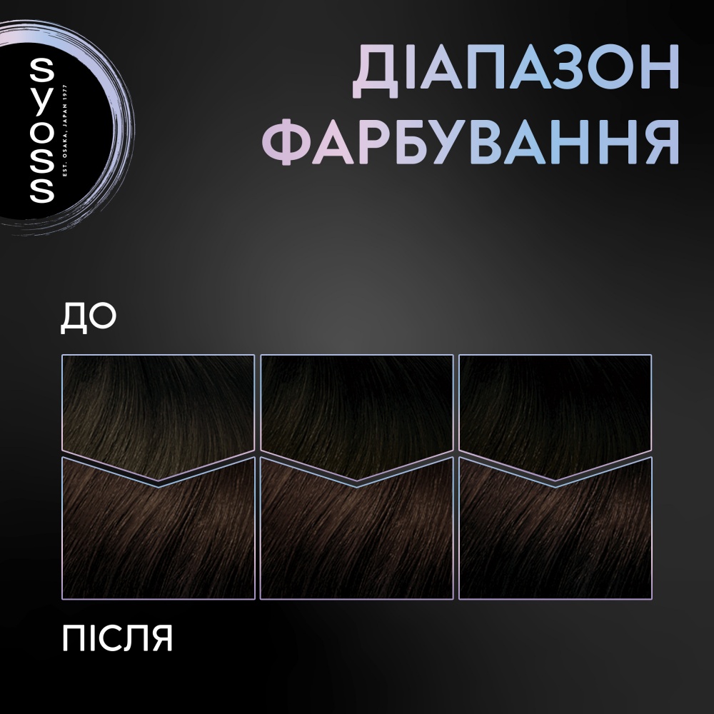Фарба для волосся SYOSS Baseline 3-89 Кавова Бронза 115 мл