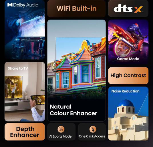 Телевизор Hisense 32A4Q 32