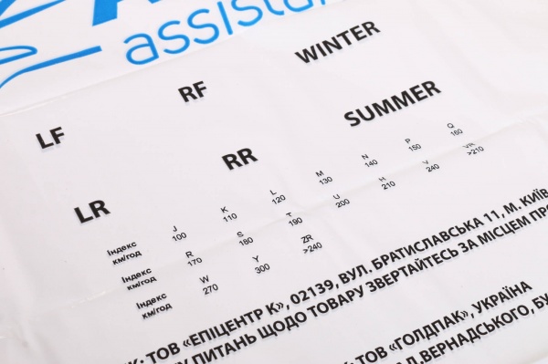 Пакет для упаковки шин Auto Assistance 1000х1000х0,05 мм 2 шт.