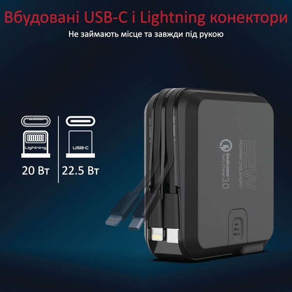 Повербанк Promate PowerPack-PD20+ 15000 mAh (powerpack-pd20+.black)