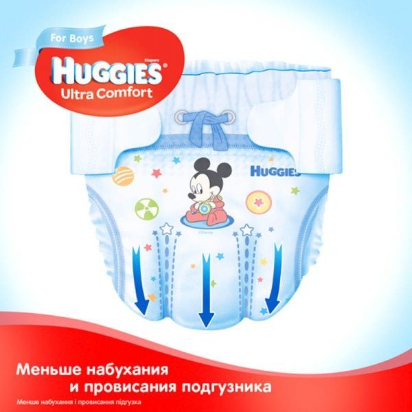 Підгузки Huggies Ultra Comfort 3 5-9 кг 20 шт. для хлопчиків