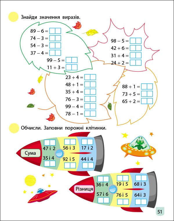 Книга Наталія Коваль «Тренувальний зошит Математика 1 клас Частина 2» 9786170973306