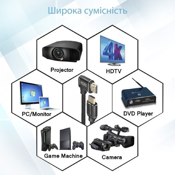 Кабель Promate HDMI 3 м чорний (prolink4k2-300.black) 