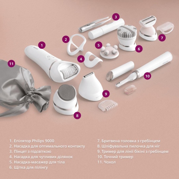Эпилятор Philips Series 8000 BRE740/90
